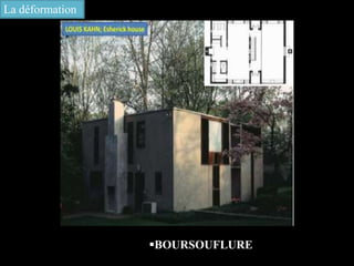 La déformation
BOURSOUFLURE
 
