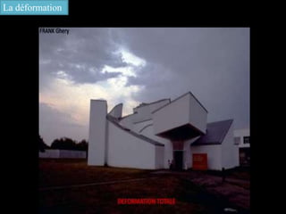 La déformation
 