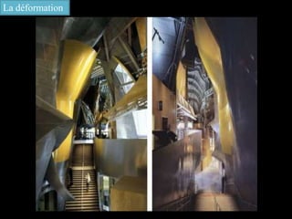 La déformation
 