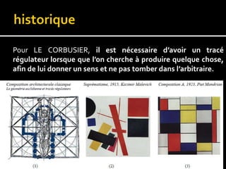 Pour LE CORBUSIER, il est nécessaire d’avoir un tracé
régulateur lorsque que l’on cherche à produire quelque chose,
afin de lui donner un sens et ne pas tomber dans l’arbitraire.
 