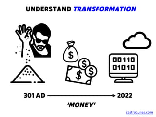 301 AD 2022
‘MONEY’
UNDERSTAND TRANSFORMATION
castroquiles.com		
 