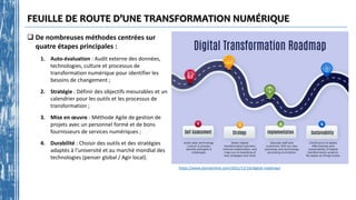 FEUILLE DE ROUTE D’UNE TRANSFORMATION NUMÉRIQUE
 De nombreuses méthodes centrées sur
quatre étapes principales :
1. Auto-évaluation : Audit externe des données,
technologies, culture et processus de
transformation numérique pour identifier les
besoins de changement ;
2. Stratégie : Définir des objectifs mesurables et un
calendrier pour les outils et les processus de
transformation ;
3. Mise en œuvre : Méthode Agile de gestion de
projets avec un personnel formé et de bons
fournisseurs de services numériques ;
4. Durabilité : Choisir des outils et des stratégies
adaptés à l’université et au marché mondial des
technologies (penser global / Agir local).
https://www.domaonline.com/2021/11/16/digital-roadmap/
 