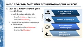 MODÈLE TYPE D’UN ÉCOSYSTÈME DE TRANSFORMATION NUMÉRIQUE
Modèle économique
Cadre juridique &
réglementaire
Dispositif
pédagogique
Environnement
technologique
Cadrage
Action
 Deux pôles d’interventions et quatre
types d’actions
 Un pole de cadrage administratif ;
- Un cadre juridique et réglementaire ;
- Un modèle économique ;
 Un pole d’opérationnalisation technique
et pédagogique ;
- Un environnement technologique ;
- Un dispositif pédagogique ;
 