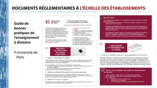 DOCUMENTS RÉGLEMENTAIRES À L’ÉCHELLE DES ÉTABLISSEMENTS
Guide de
bonnes
pratiques de
l’enseignement
à distance
Université de
Paris
 