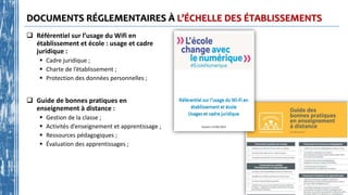 DOCUMENTS RÉGLEMENTAIRES À L’ÉCHELLE DES ÉTABLISSEMENTS
 Référentiel sur l’usage du Wifi en
établissement et école : usage et cadre
juridique :
 Cadre juridique ;
 Charte de l’établissement ;
 Protection des données personnelles ;
 Guide de bonnes pratiques en
enseignement à distance :
 Gestion de la classe ;
 Activités d’enseignement et apprentissage ;
 Ressources pédagogiques ;
 Évaluation des apprentissages ;
 