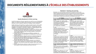 DOCUMENTS RÉGLEMENTAIRES À L’ÉCHELLE DES ÉTABLISSEMENTS
 