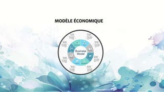 MODÈLE ÉCONOMIQUE
 