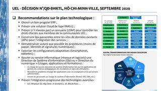 UEL - DÉCISION N°/QĐ-ĐHKTL, HÔ-CHI-MINH-VILLE, SEPTEMBRE 2020
 Recommandations sur le plan technologique :
 Choisir un bon progiciel ERP ;
 Prévoir une solution Cloud de type PAAS () ;
 Prévoir (s’il n’existe pas) un annuaire (LDAP) pour contrôler les
droits d’accès aux membres de la communautés UEL ;
 Construire des passerelles entre les silos de données existants
(APIs) pour l’intégration des services ;
 Dématérialiser autant que possible les procédures (moins de
papier, identités et signatures numériques) ;
 Favoriser les configurations adaptatives (Smartphones,
tablettes) ;
 Ajouter au service informatique (réseaux et logiciels) une
Direction de Système d’Information (DSI) ou « Direction du
numérique » (Usages, applications et formations) :
- En charge de tous les domaines du système d'information tels que les applications de
gestion, les contenus pédagogiques, les inscriptions en ligne des d’étudiants ;
- Résoudre les problèmes d’usage des applications avec les enseignants et les personnels
administratifs ;
- Former les personnels sur l’usage du système d’information (Portail, ENT, LMS, etc.) ;
 Prévoir l’intégration progressive des technologies avancées :
- IoT, Réseaux 5G, Big Data et Analytics, IA, Blockchain, …
 