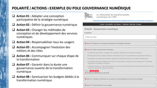 POLARITÉ / ACTIONS : EXEMPLE DU POLE GOUVERNANCE NUMÉRIQUE
 Action 01 : Adopter une conception
participative de la stratégie numérique
 Action 02 : Définir la gouvernance numérique
 Action 03 : Changer les méthodes de
conception et de développement des services
numériques
 Action 04 : Responsabiliser tous les usagers
 Action 05 : Accompagner l'évolution des
métiers et des rôles
 Action 06 : Communiquer sur chaque étape de
la transformation
 Action 07 : Garantir dans la durée une
gouvernance ouverte de la transformation
numérique
 Action 08 : Sanctuariser les budgets dédiés à la
transformation numérique
https://data.enseignementsup-recherche.gouv.fr/pages/referentiel_de_transformation_numerique/
 