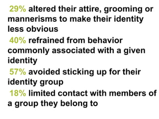•29% altered their attire, grooming or mannerisms to make their identity less obvious 
•40% refrained from behavior commonly associated with a given identity 
•57% avoided sticking up for their identity group 
•18% limited contact with members of a group they belong to  