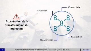 Accélération de la
transformation du
marketing
#Interaction
#Connectivité
#Attention
#Conversation
9 TRANSFORMATION DES AG...