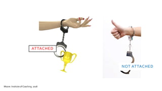 ATTACHED
NOT ATTACHED
Moore. Institute of Coaching. 2018
 