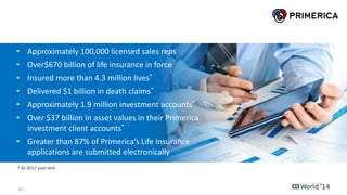 10 © 2014 CA. ALL RIGHTS RESERVED.
Large independent financial
services organization in North
America, providing term life
insurance, mutual funds and
other investment vehicles.
 