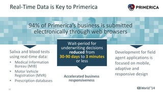 11 © 2014 CA. ALL RIGHTS RESERVED.
• Approximately 100,000 licensed sales reps
• Over $670 billion of life insurance in force
• Insured more than 4.3 million lives*
• Delivered $1 billion in death claims*
• Approximately 1.9 million investment accounts*
• Over $37 billion in asset values in their Primerica
investment client accounts*
• Greater than 87% of Primerica’s Life Insurance
applications are submitted electronically
* At 2012 year-end
 