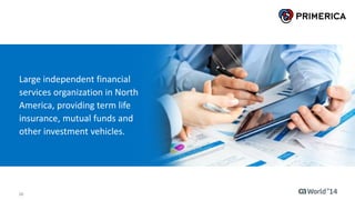 9 © 2014 CA. ALL RIGHTS RESERVED.
Unifying Infrastructure Management
Platform Omniscience
Holistic View of IT Infrastructure
User
Network
Systems of Engagement Systems of Operations
3rd Party Apps
Databases
Web Services/SAAS
APP SERVER
Systems of Record
MQ
CICS IMS
Datacom DB2
MIDDLEWARE
TRANSACTIONSDATA
 