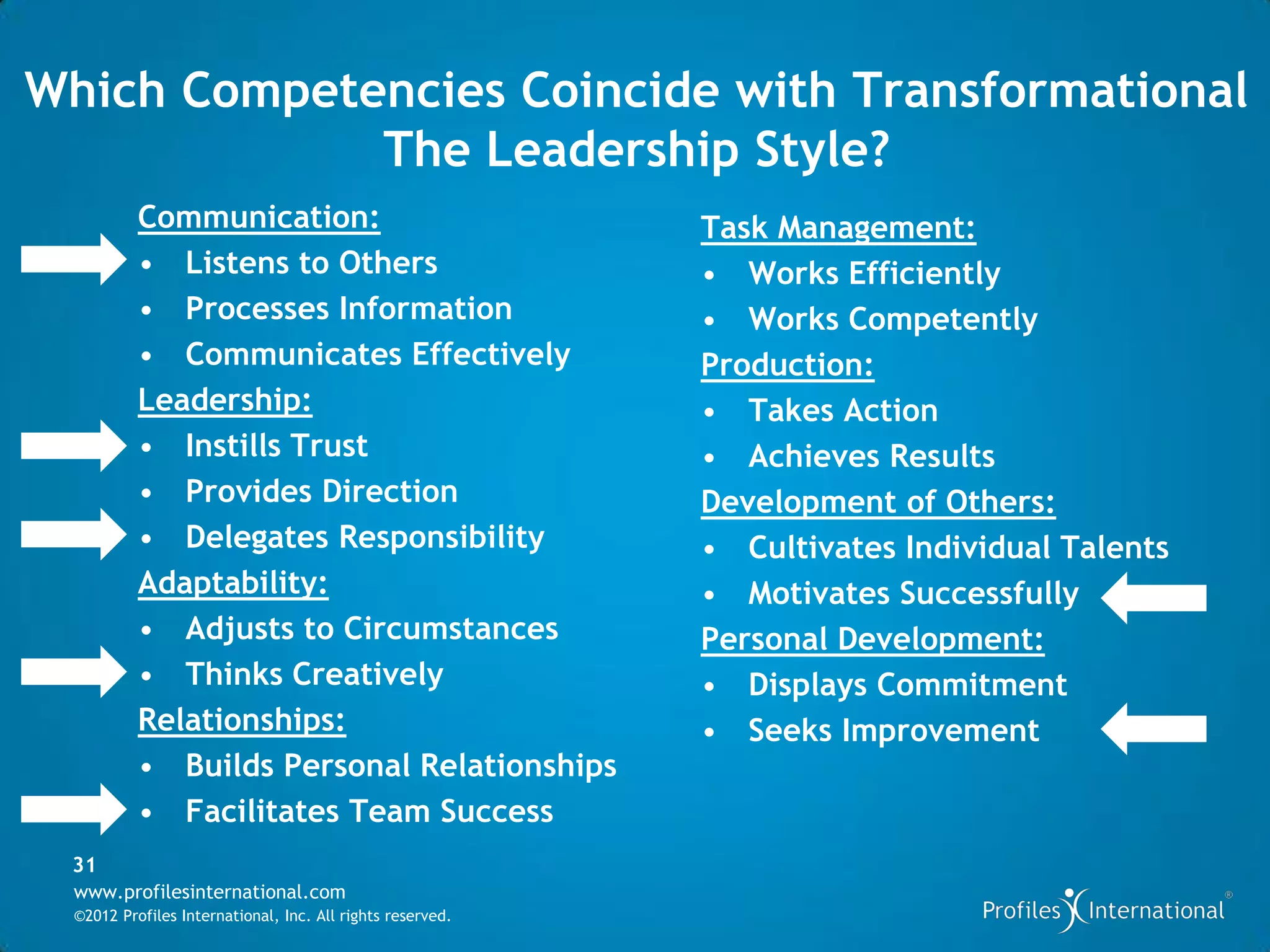 Transformational leadership | PDF