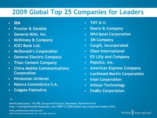2009 Global Top 25 Companies for Leaders
• IBM                                                     •   TNT N.V.
• Proctor & Gamble                                        •   Deere & Company
• General Mills, Inc.                                     •   Whirlpool Corporation
• McKinsey & Company                                      •   3M Company
• ICICI Bank Ltd.                                         •   Cargill, Incorporated
• McDonald’s Corporation                                  •   Olam International
• General Electric Company                                •   Eli Lilly and Company
• Titan Cement Company                                    •   PepsiCo, Inc.
• China Mobile Communications                             •   American Express Company
  Corporation                                             •   Lockheed Martin Corporation
• Hindustan Unilever                                      •   Intel Corporation
• Natura Cosmeticico S.A.                                 •   Infosys Technology
• Colgate Palmolive                                       •   FedEx Corporation

    6
Hewitt Associates, The RBL Group and Fortune, December, Retrieved from
http://wwwlgreatleadershipbydan.com/2009/12/2009-global-top-companies-leaders.html
www.profilesinternational.com
©2012 Profiles International, Inc. All rights reserved.
 