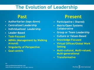 The Evolution of Leadership

                       Past                                        Present
• Authoritarian (tops down)                               • Participative ( Shared)
• Centralized Leadership                                  • Matrix/Open Systems
• Individualized Leadership                                 Collaborative
• Leader-Based                                            • Group or Team Leadership
• Task-Focused                                            • Culture or Values-Based
• MBWA (Management by Walking                             • Knowledge-Focused
  Around)                                                 • Virtual Offices/Global Work
• Singularity of Perspective                                Setting
• Goal-centric                                            • Multi-cultural, Multi-valued,
                                                            Multi-generational
                                                          • Transformative

11
www.profilesinternational.com
©2012 Profiles International, Inc. All rights reserved.
 