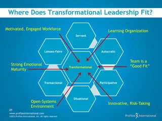 Where Does Transformational Leadership Fit?

Motivated, Engaged Workforce                                                         Learning Organization
                                                                Servant




                                         Laissez-Faire                          Autocratic


                                                                                                 Team is a
   Strong Emotional                                                                              “Good Fit”
                                                            Transformational
   Maturity


                                         Transactional                         Participative




                                                               Situational
                          Open-Systems                                               Innovative, Risk-Taking
                          Environment
 21
  www.profilesinternational.com
  ©2012 Profiles International, Inc. All rights reserved.
 