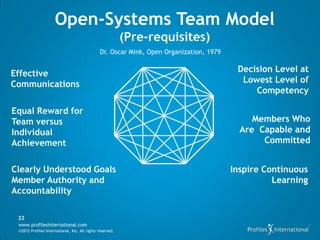 Open-Systems Team Model
                                                           (Pre-requisites)
                                               Dr. Oscar Mink, Open Organization, 1979


Effective                                                                                 Decision Level at
Communications                                                                             Lowest Level of
                                                                                              Competency

Equal Reward for
Team versus                                                                                   Members Who
Individual                                                                                 Are Capable and
Achievement                                                                                     Committed


Clearly Understood Goals                                                                 Inspire Continuous
Member Authority and                                                                               Learning
Accountability

 22
 www.profilesinternational.com
 ©2012 Profiles International, Inc. All rights reserved.
 