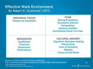 Effective Work Environment
      By Robert K. Greenleaf (1977)

              INDIVIDUAL FOCUS                                             TEAM
              People are Exploited                                   Strong Prejudices
                                                                     Excessive Internal
                                                                        Competition
                                                                      Extreme Conflict
                                                                 Centralized Power in a Few


                      RESOURCES                                     CULTURAL MINDSET
                       Insufficient                               Top-down Decision-making
                        Financial                                        Hierarchical
                       Resources                                       Fear of Authority
                      Profit-driven                                        Rigidity
                                                                     Focus on the Rules


Behaviors and Effective Work Environments, Dissertation ,
http://scholar.lib.vt.edu/theses/available/etd-11272000-234822/unrestricted/Abel.pdf          27
www.profilesinternational.com
©2012 Profiles International, Inc. All rights reserved.
 