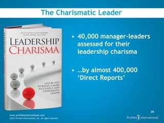 The Charismatic Leader


                                                          • 40,000 manager-leaders
                                                            assessed for their
                                                            leadership charisma

                                                          • …by almost 400,000
                                                            ‘Direct Reports’




                                                                                     28
www.profilesinternational.com
©2012 Profiles International, Inc. All rights reserved.
 