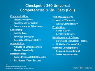 Checkpoint 360 Universal
                            Competencies & Skill Sets (Poll)
         Communication:                                   Task Management:
         • Listens to Others                              • Works Efficiently
         • Processes Information                          • Works Competently
         • Communicates Effectively                       Production:
         Leadership:                                      • Takes Action
         • Instills Trust                                 • Achieves Results
         • Provides Direction                             Development of Others:
         • Delegates Responsibility                       • Cultivates Individual Talents
         Adaptability:                                    • Motivates Successfully
         • Adjusts to Circumstances                       Personal Development:
         • Thinks Creatively                              • Displays Commitment
         Relationships:                                   • Seeks Improvement
         • Builds Personal Relationships
         • Facilitates Team Success
30
www.profilesinternational.com
©2012 Profiles International, Inc. All rights reserved.
 