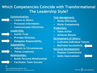 Which Competencies Coincide with Transformational
             The Leadership Style?
          Communication:                                   Task Management:
          • Listens to Others                              • Works Efficiently
          • Processes Information                          • Works Competently
          • Communicates Effectively                       Production:
          Leadership:                                      • Takes Action
          • Instills Trust                                 • Achieves Results
          • Provides Direction                             Development of Others:
          • Delegates Responsibility                       • Cultivates Individual Talents
          Adaptability:                                    • Motivates Successfully
          • Adjusts to Circumstances                       Personal Development:
          • Thinks Creatively                              • Displays Commitment
          Relationships:                                   • Seeks Improvement
          • Builds Personal Relationships
          • Facilitates Team Success
 31
 www.profilesinternational.com
 ©2012 Profiles International, Inc. All rights reserved.
 