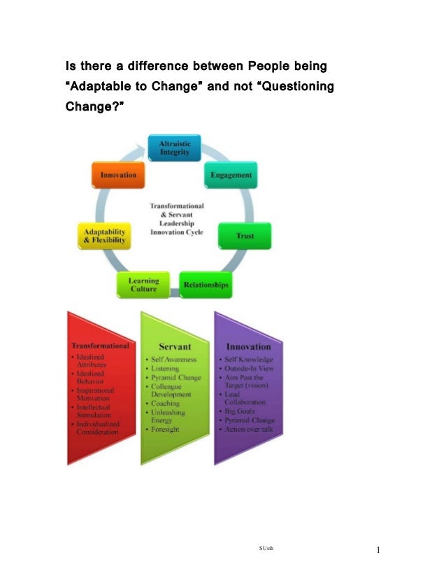 transformational servant leadership And practice of biblical, transformational servant leadership using the 4-r model of transformational leadership, your paper should address the following (a) what is the issue (or set of issues) and why are they germane to the study and practice of biblical leadership. transformational servant leadership And practice of biblical, transformational servant leadership using the 4-r model of transformational leadership, your paper should address the following (a) what is the issue (or set of issues) and why are they germane to the study and practice of biblical leadership.