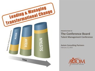 PRESENTATION	
  TO	
  
The	
  Conference	
  Board	
  	
  
Talent	
  Management	
  Conference	
  
	
  
	
  
Axiom	
  Consul?ng	
  Partners	
  
February	
  12,	
  2016	
  
Leading & Managing
Transformational Change
 