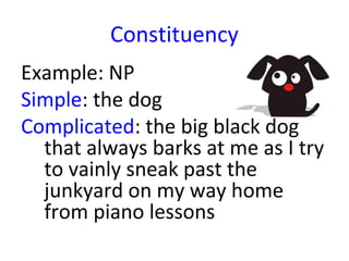 Constituency
Example: NP
Simple: the dog
Complicated: the big black dog
  that always barks at me as I try
  to vainly sneak past the
  junkyard on my way home
  from piano lessons
 
