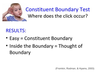 Constituent Boundary Test
         Where does the click occur?

RESULTS:
• Easy = Constituent Boundary
• Inside the Boundary = Thought of
  Boundary

                      (Fromkin, Rodman, & Hyams, 2003)
 