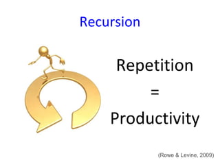Recursion

     Repetition
         =
    Productivity
            (Rowe & Levine, 2009)
 