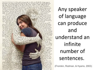 Any speaker
 of language
 can produce
      and
understand an
    infinite
  number of
  sentences.
(Fromkin, Rodman, & Hyams, 2003)
 