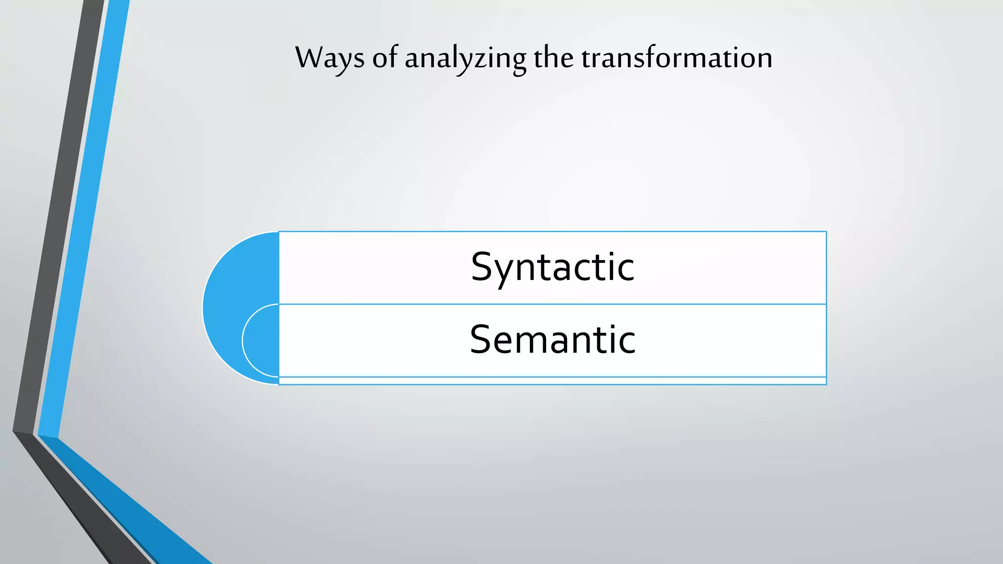 Transformational Generative Grammar Ppt Transformational Generative Grammar Ppt