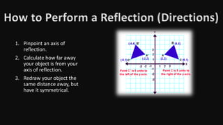 Point Reflection Geometry Transformational geometry | PPTX
