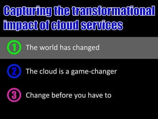 1   The world has changed


2 The cloud is a game-changer

3 Change before you have to
 