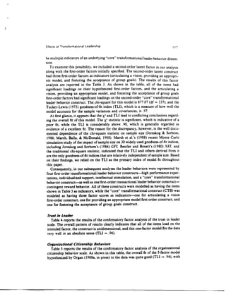 Transformational_leader_behaviors_and_their_effect.pdf