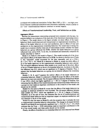 Transformational_leader_behaviors_and_their_effect.pdf