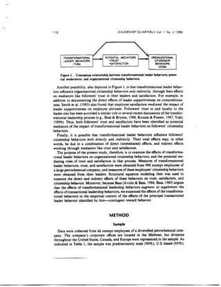 Transformational_leader_behaviors_and_their_effect.pdf