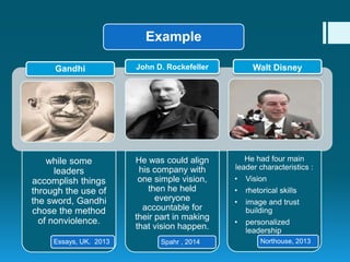 Example
while some
leaders
accomplish things
through the use of
the sword, Gandhi
chose the method
of nonviolence.
He was could align
his company with
one simple vision,
then he held
everyone
accountable for
their part in making
that vision happen.
He had four main
leader characteristics :
• Vision
• rhetorical skills
• image and trust
building
• personalized
leadership
Essays, UK. 2013
Gandhi John D. Rockefeller Walt Disney
Spahr , 2014 Northouse, 2013
 
