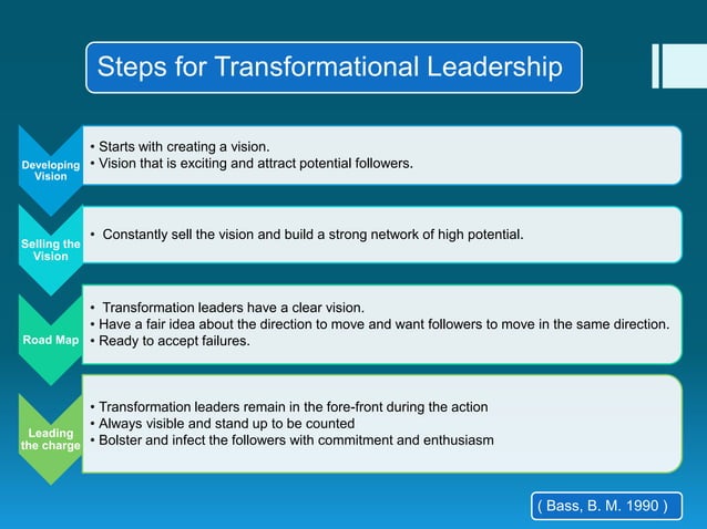Transformational leadership | PPT