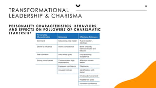 TRANSFORMATIONAL
LEADERSHIP & CHARISMA
PE RS ON A LI TY CH A RA CTE RIS TICS , BEH A V IOR S,
AN D EF FECTS ON FO LLOWER S OF CH A R ISMA TI C
LE AD ER SH IP
11
 