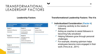TRANSFORMATIONAL
LEADERSHIP FACTORS
22
Leadership Factors Transformational Leadership Factors: The 4 Is
 Individualized Consideration (Factor 4)
 Listening carefully to the needs of
followers
 Acting as coaches to assist followers in
becoming fully actualized
 Helping followers grow through personal
challenges
 For example, showing optimism helps
employees become more engaged in their
work (Tims et al., 2011)
 