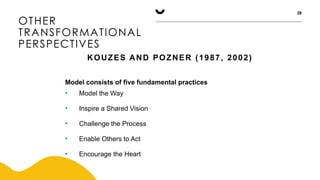 28
KOUZES AND POZNER (1987, 2002)
Model consists of five fundamental practices
• Model the Way
• Inspire a Shared Vision
• Challenge the Process
• Enable Others to Act
• Encourage the Heart
OTHER
TRANSFORMATIONAL
PERSPECTIVES
 