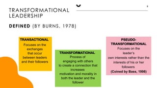 TRANSFORMATIONAL
Process of
engaging with others
to create a connection that
increases
motivation and morality in
both the leader and the
follower
TRANSACTIONAL
Focuses on the
exchanges
that occur
between leaders
and their followers
TRANSFORMATIONAL
LEADERSHIP
DEFINED (BY BURNS, 1978)
5
PSEUDO-
TRANSFORMATIONAL
Focuses on the
leader’s
own interests rather than the
interests of his or her
followers
(Coined by Bass, 1998)
 