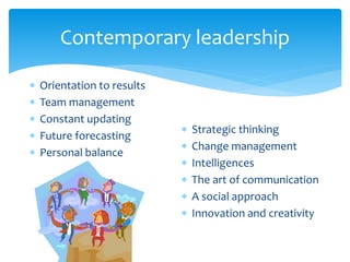 Contemporary leadership
 Orientation to results
 Team management
 Constant updating
 Future forecasting
 Personal balance
 Strategic thinking
 Change management
 Intelligences
 The art of communication
 A social approach
 Innovation and creativity
 