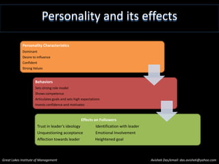 Benefits and Limitations