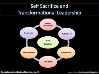 Transformational Leadership - A Process -Process that changes and transforms