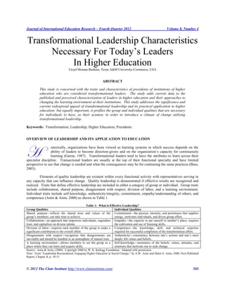 Journal of International Education Research – Fourth Quarter 2012 Volume 8, Number 4
© 2012 The Clute Institute http://www.cluteinstitute.com/ 343
Transformational Leadership Characteristics
Necessary For Today’s Leaders
In Higher Education
Lloyd Moman Basham, Texas A&M University-Commerce, USA
ABSTRACT
This study is concerned with the traits and characteristics of presidents of institutions of higher
education who are considered transformational leaders. The study adds current data to the
published and perceived characterization of leaders in higher education and their approaches to
changing the learning environment at their institutions. This study addresses the significance and
current widespread appeal of transformational leadership and its practical application to higher
education; but equally important, it profiles the group and individual qualities that are necessary
for individuals to have, as their acumen, in order to introduce a climate of change utilizing
transformational leadership.
Keywords: Transformation; Leadership; Higher Education; Presidents
OVERVIEW OF LEADERSHIP AND ITS APPLICATION TO EDUCATION
istorically, organizations have been viewed as learning systems in which success depends on the
ability of leaders to become direction-givers and on the organization’s capacity for continuously
learning (Garrat, 1987). Transformational leaders tend to have the attributes to learn across their
specialist discipline. Transactional leaders are usually at the top of their functional specialty and have limited
perspective to see that change is needed and what the consequences may be for continuing the same practices (Bass,
2003).
Elements of quality leadership are existent within every functional activity with representatives serving in
any capacity that can influence change. Quality leadership is demonstrated if effective results are recognized and
realized. Traits that define effective leadership are included in either a category of group or individual. Group traits
include collaboration, shared purpose, disagreement with respect, division of labor, and a learning environment.
Individual traits include self-knowledge, authenticity/integrity, commitment, empathy/understanding of others, and
competence (Astin & Astin, 2000) as shown in Table 1.
Table 1: What is Effective Leadership?
Group Qualities Individual Qualities
Shared purpose—reflects the shared aims and values of the
group’s members; can take time to achieve.
Commitment—the passion, intensity, and persistence that supplies
energy, motivates individuals, and drives group effort.
Collaboration—an approach that empowers individuals, engenders
trust, and capitalizes on diverse talents.
Empathy—the capacity to put oneself in another’s place; requires
the cultivation and use of listening skills.
Division of labor—requires each member of the group to make a
significant contribution to the overall effort.
Competence—the knowledge, skill, and technical expertise
required for successful completion of the transformation effort.
Disagreement with respect—recognizes that disagreements are
inevitable and should be handled in an atmosphere of mutual trust.
Authenticity—consistency between one’s actions and one’s most
deeply felt values and beliefs.
A learning environment—allows members to see the group as a
place where they can learn and acquire skills.
Self-knowledge—awareness of the beliefs, values, attitudes, and
emotions that motivate one to seek change.
Source: Astin & Astin, (2000). Copyright 2000 by W. K. Kellogg Foundation. Adapted with permission.
Note: From “Leadership Reconsidered: Engaging Higher Education in Social Change,” by A.W. Astin and Helen S. Astin, 2000, Non-Published
Report, Chapter II, p. 10-15.
H
 